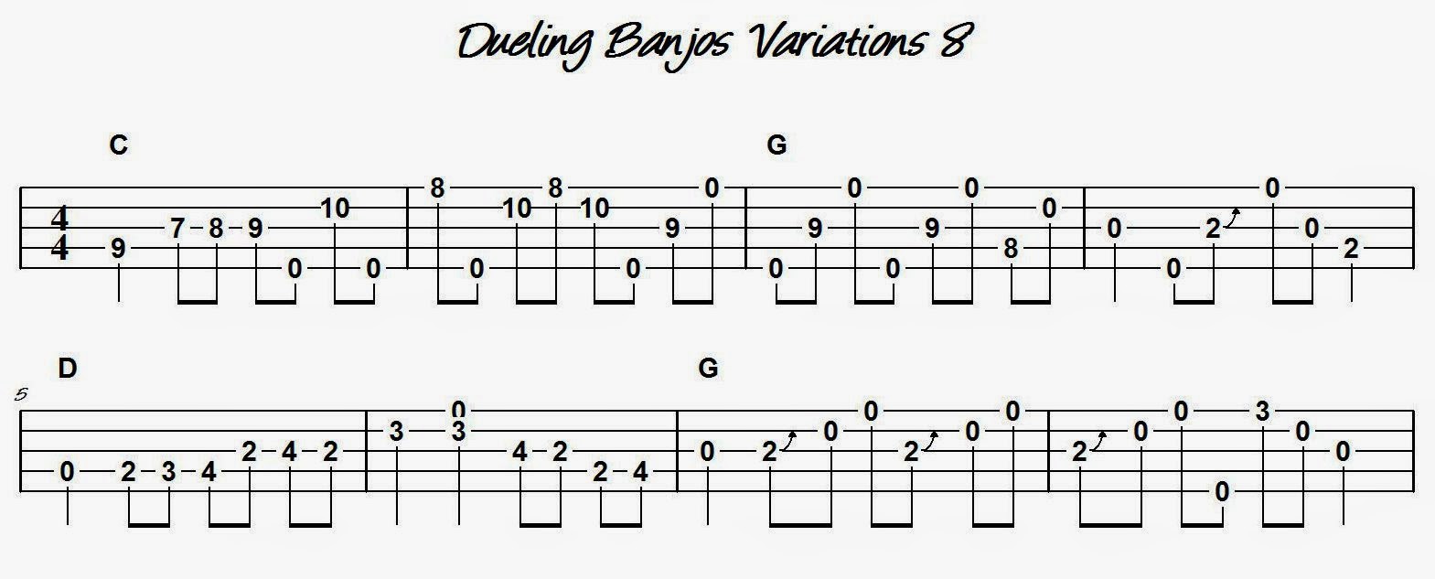 Breaking Down The Melody And Chords
