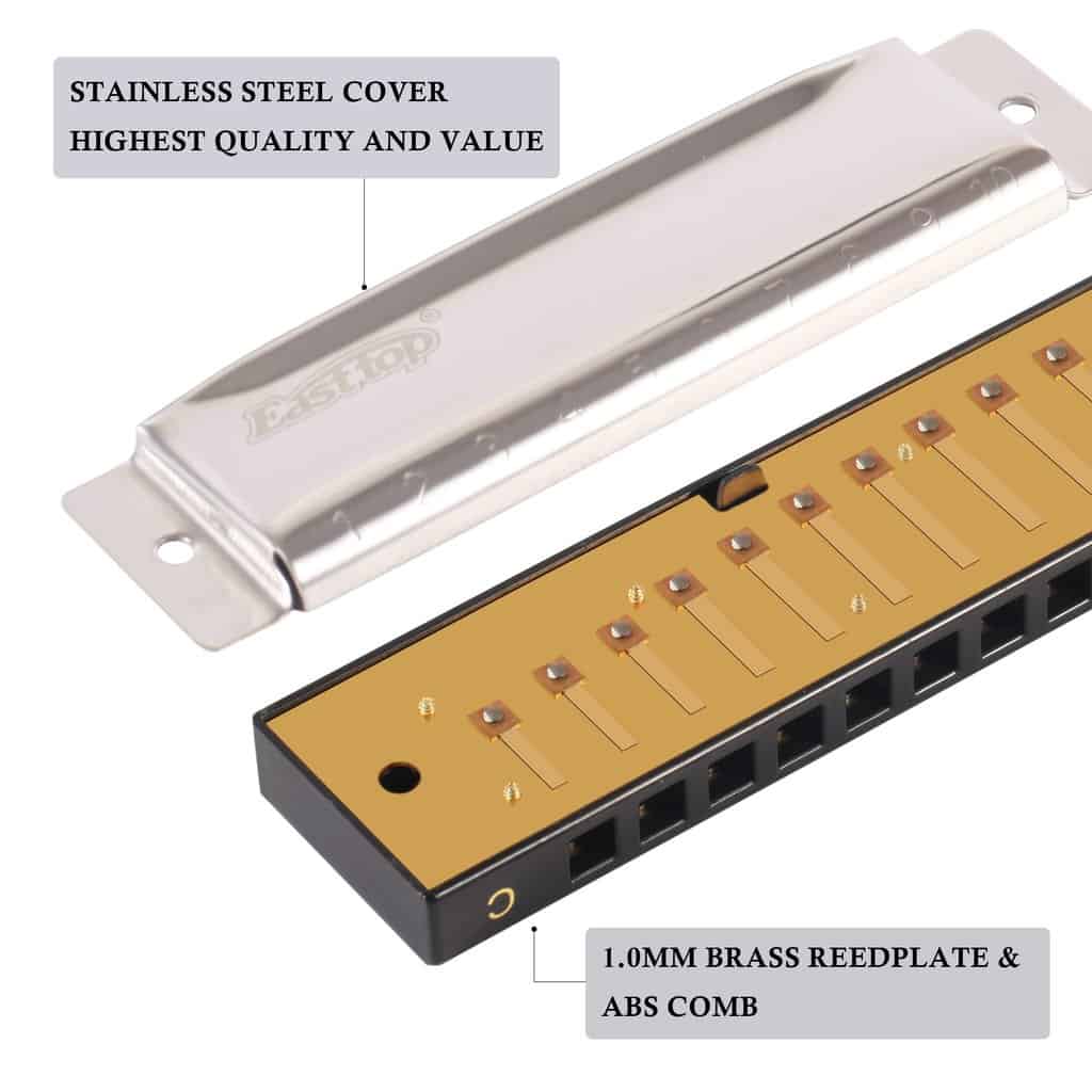 Parts Of A Harmonica