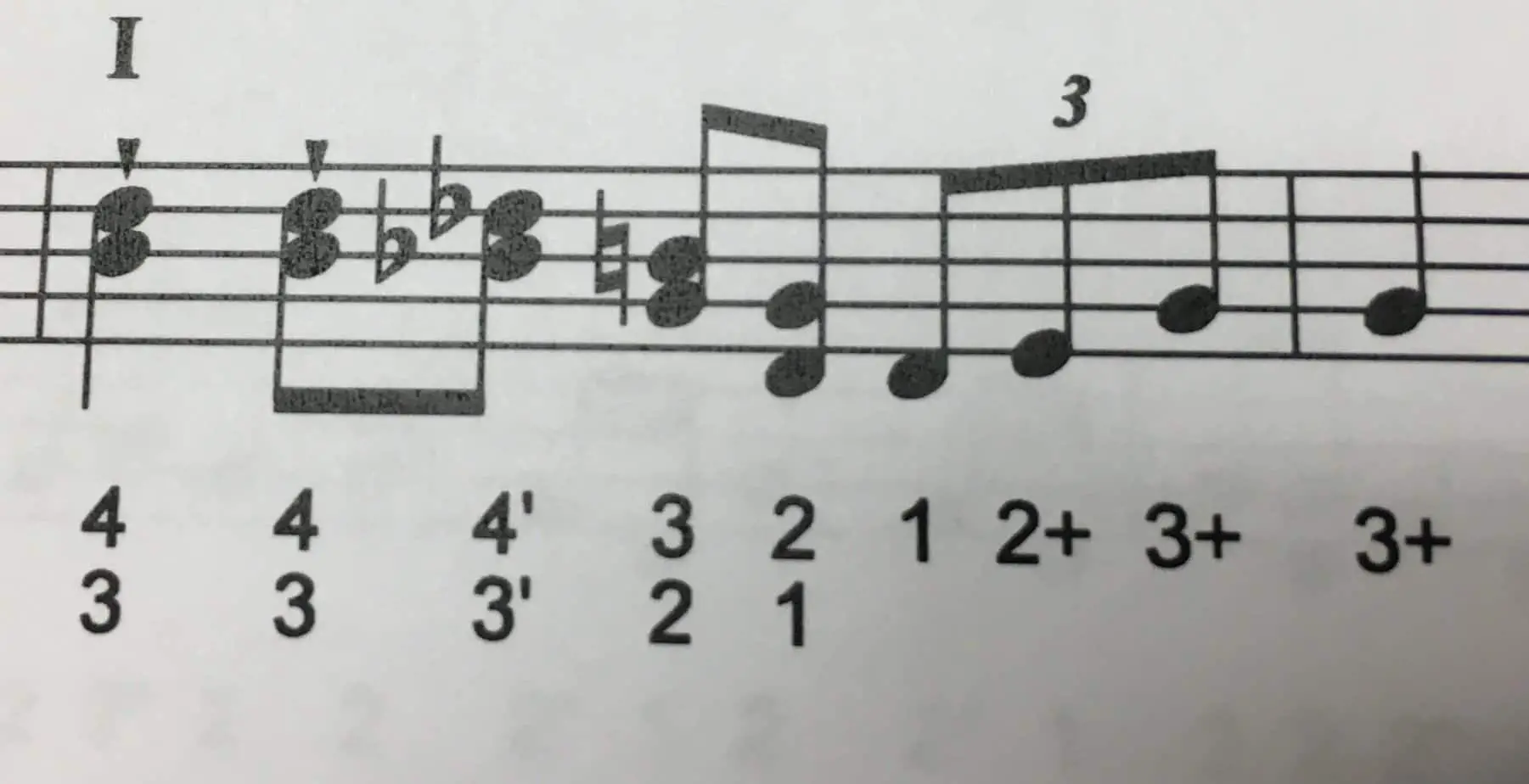 Variations On The 12 Bar Blues
