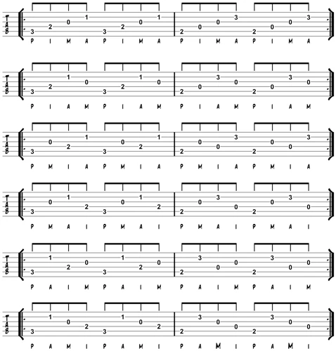 Basic Fingerpicking Exercises For Country Guitar Players