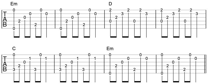 How To Get Started With Hybrid Picking?