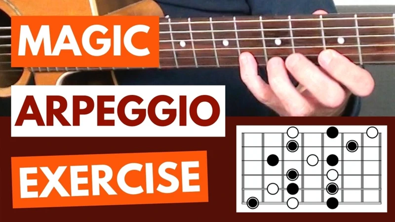 How To Play Tapped Arpeggios