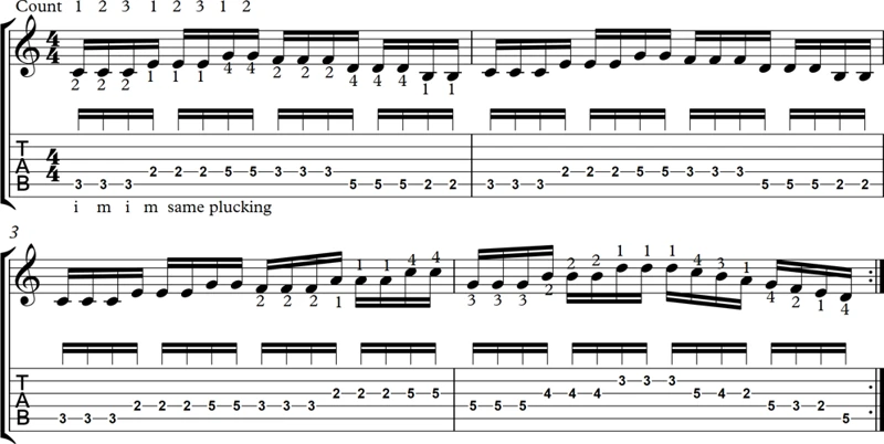 How To Train Your Fingers For Speed And Accuracy In Fingerpicking
